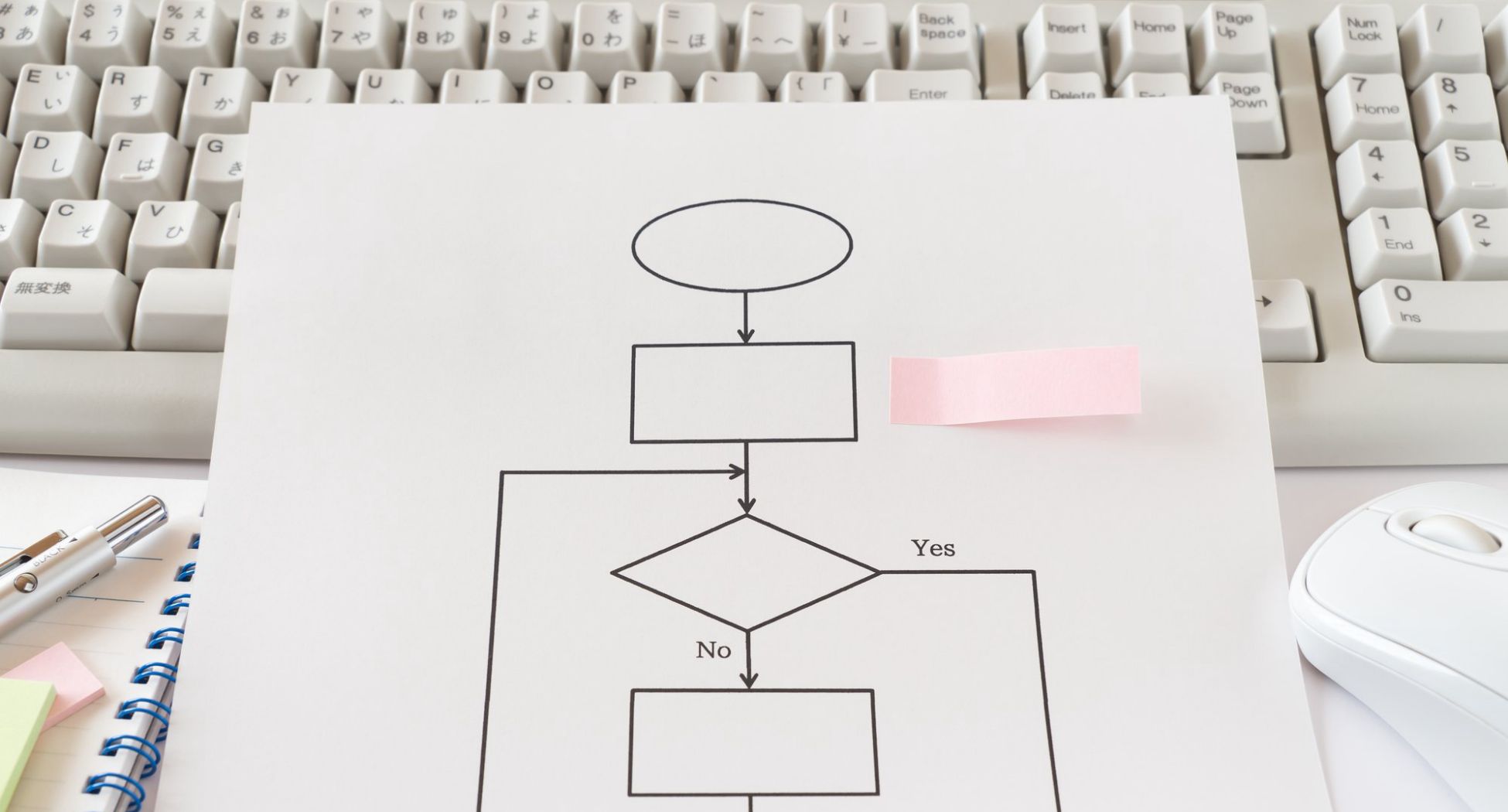 債権回収の方法を解説！フローチャート診断
